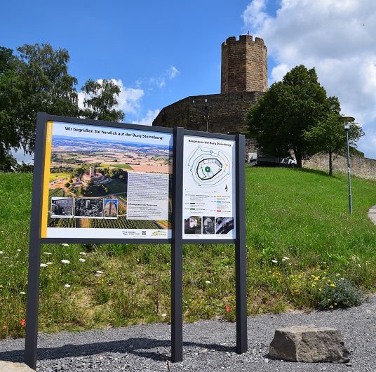 2021-06-08_Informationstafeln_Burg_Steinsberg_Tafel_Parkplatz_Bildrechte_S._Brucker